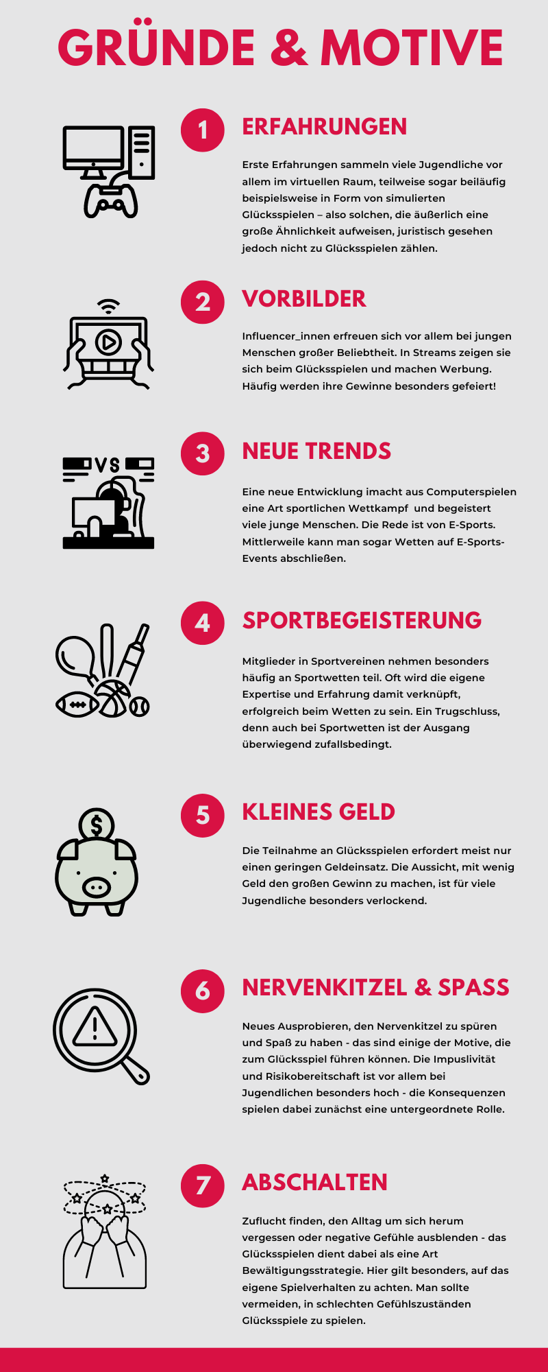 Gründe für das ZockenGründe und Motive für das Zocken: 1. Erfahrungen 2. Vorbilder 3. Neue Trends 4. Sportbegeisterung 5. Kleines Geld 6. Nervenkitzel und Spaß 7. Abschalten